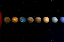 Планетите – посланици на  необятния космически разум