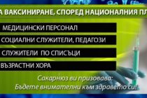 Уязвимите групи от населението – последни на опашката за ваксини