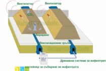 Край Тополовград изграждат инсталация за компостиране