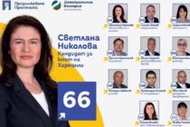 Акценти от управленската програма на Светлана Николова,кандидат за кмет на Харманли